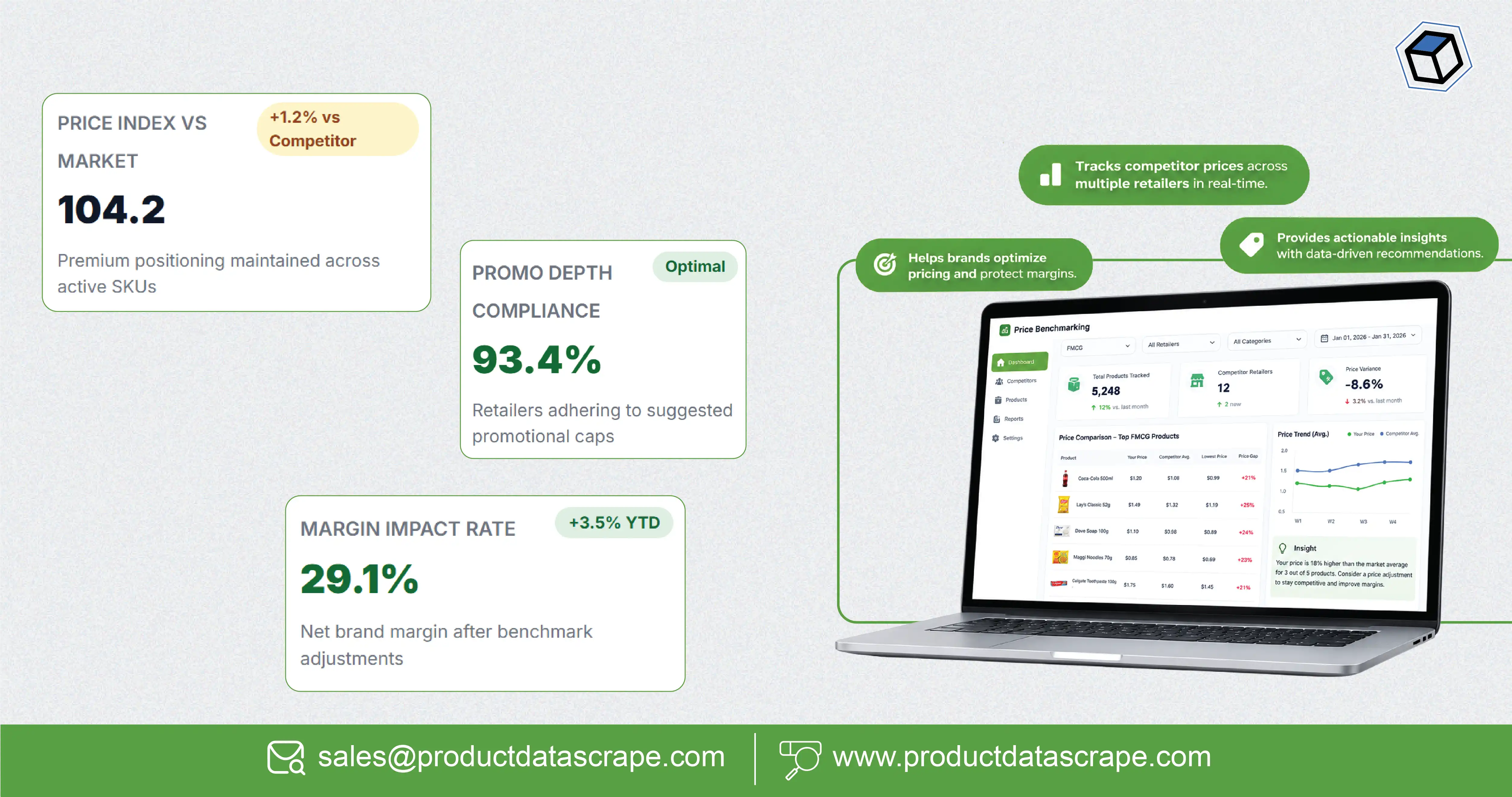 How a Price benchmarking tool custom retail fmcg 2026 Helps Brands Track Competitor Prices and Improve Margins